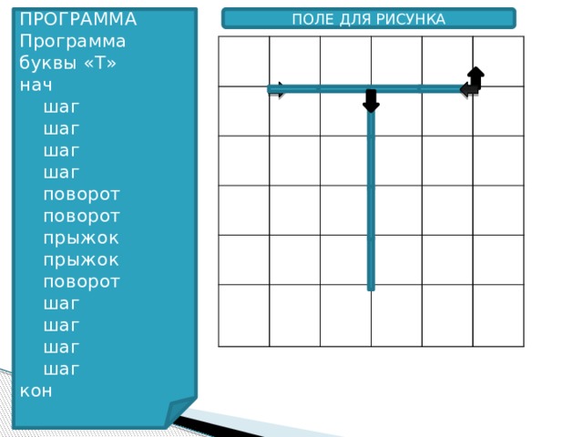 Шаг поворот