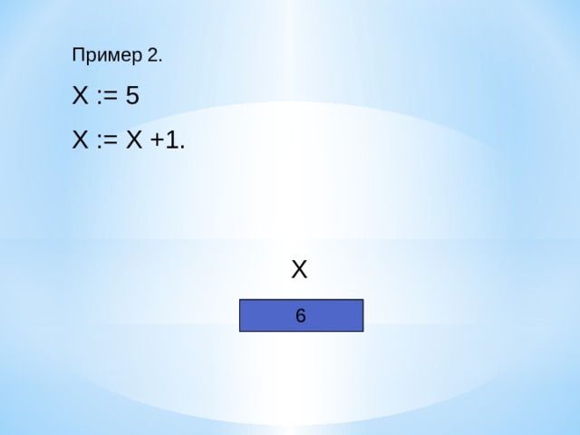 Пример 1. X := 4 Y := 3 Z := X + Y. X Y Z 4 3 7  