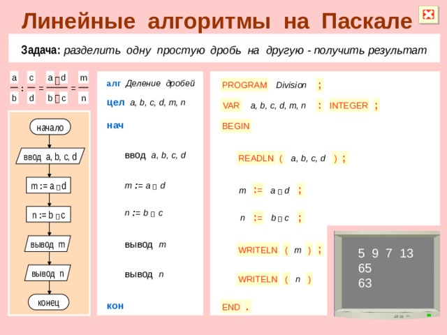 Линейные алгоритмы на Паскале Задача:  разделить одну простую дробь на другую  - получить результат a c a d m  алг  Деление дробей PROGRAM Division ; = = : n c b d b  цел  a, b, c, d, m, n a, b, c, d, m, n ; INTEGER VAR : нач начало BEGIN ввод  a, b, c, d ввод a, b, c, d READLN ( a, b, c, d ) ; m  : =  a   d m : = a   d m a  d ; : = n  : =  b   c n : = b   c b  c ; n : = вывод  m вывод m ; ( WRITELN ) m 5 9 7 13 65 63 вывод n вывод  n ( n ) WRITELN конец кон . END  