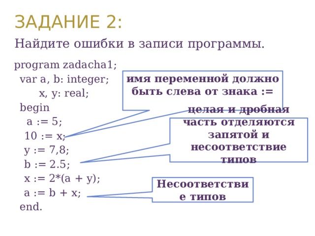 Задание 2: Найдите ошибки в записи программы. program zadacha1;  var a, b: integer;    x, y: real;  begin   a := 5;  10 := x;  y := 7,8;  b := 2.5;  x := 2*(a + y);  a := b + x;  end. имя переменной должно быть слева от знака := целая и дробная часть отделяются запятой и несоответствие типов Несоответствие типов 