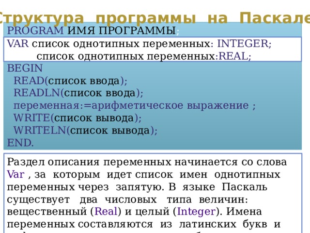 Структура программы на Паскале PROGRAM  ИМЯ ПРОГРАММЫ ; BEGIN  READ( список ввода );  READLN( список ввода );  переменная:=арифметическое выражение ;  WRITE( список вывода );  WRITELN( список вывода ); END. VAR список однотипных переменных : INTEGER;  список однотипных переменных :REAL; Раздел описания переменных начинается со слова Var , за которым идет список имен однотипных переменных через запятую. В языке Паскаль существует два числовых типа величин: вещественный ( Real ) и целый ( Integer ). Имена переменных составляются из латинских букв и цифр, причем первым символом - буква.  