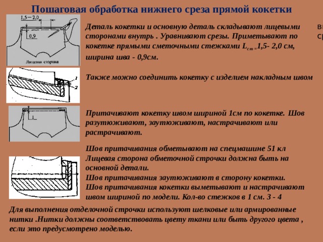 Обработка кокеток