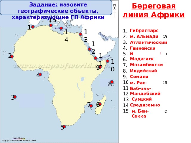 Задание: назовите географические объекты, характеризующие ГП Африки Береговая линия Африки 15 1 13 14 Пролив Крайняя точка Океан Залив Крайняя точка Остров Пролив Океан Полуостров Крайняя точка Пролив Море Перешеек Море Крайняя точка Гибралтарский м. Альмади Атлантический 12 Гвинейский м. Игольный 11 2 Мадагаскар 10 Мозамбикский 9 Индийский 4 Сомали м. Рас-Хафун 8 Баб-эль-Мандебский Красное 3 Суэцкий 7 6 Средиземное м. Бен-Секка 5 