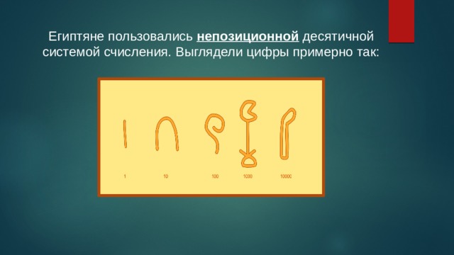 Египтяне пользовались непозиционной десятичной системой счисления. Выглядели цифры примерно так:       