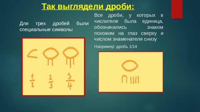 Так выглядели дроби: Для трех дробей были специальные символы Все дроби, у которых в числителе была единица, обозначались знаком похожим на глаз сверху и числом знаменателя снизу Например: дробь 1/14 