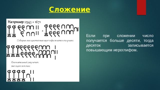 Сложение Если при сложении число получается больше десяти, тогда десяток записывается повышающим иероглифом . 