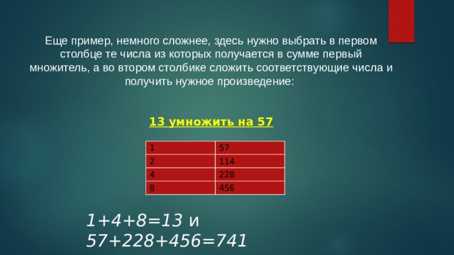 Еще пример, немного сложнее, здесь нужно выбрать в первом столбце те числа из которых получается в сумме первый множитель, а во втором столбике сложить соответствующие числа и получить нужное произведение:    13 умножить на 57         1 2 57 4 114 228 8 456 1+4+8=13 и 57+228+456=741 