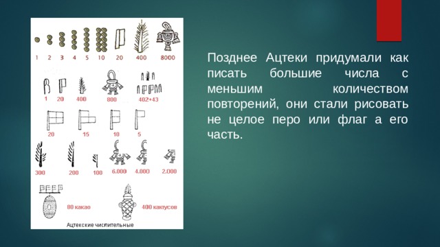 Позднее Ацтеки придумали как писать большие числа с меньшим количеством повторений, они стали рисовать не целое перо или флаг а его часть. 