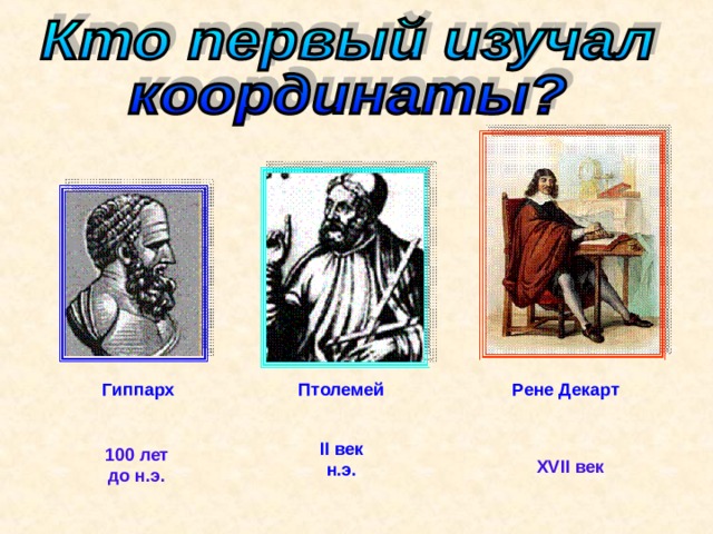 Гиппарх Птолемей Рене Декарт II век н.э. 100 лет до н.э. XVII век 