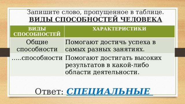 Общие способности помогают достигать. Способности ЕГЭ. Виды способностей человека помогают достигать высоких результатов. Виды способностей ЕГЭ. Виды способностей человека Общие способности помогают достичь.