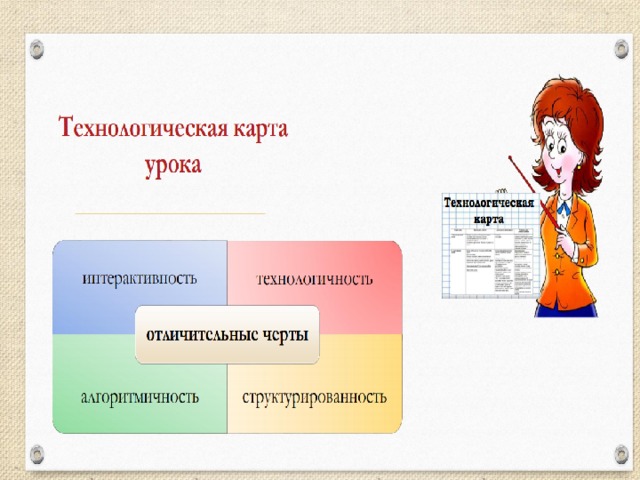 Технологической карты урока в формате библиотеки цок