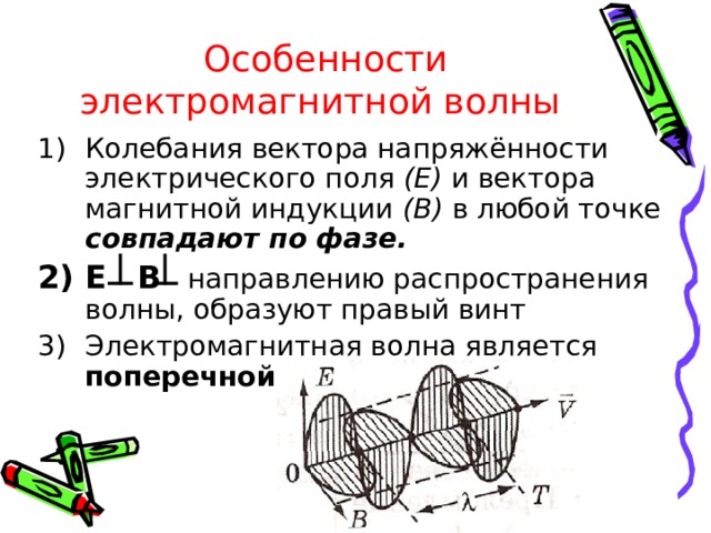 Векторы электрического и магнитного полей