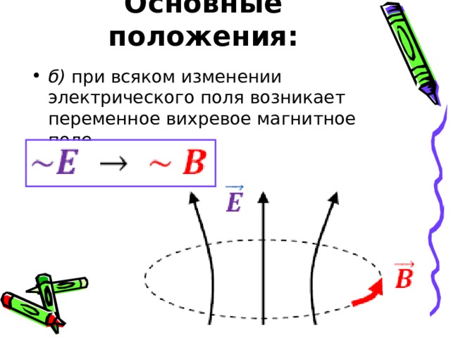 Какое утверждение верно магнитное поле возникает