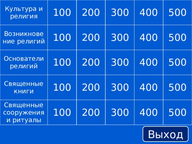 Культура и религия 100 Возникновение религий 100 200 Основатели религий 100 200 Священные книги 300 Священные сооружения и ритуалы 300 400 200 100 200 100 300 400 500 200 400 500 300 500 400 300 400 500 500 Выход 