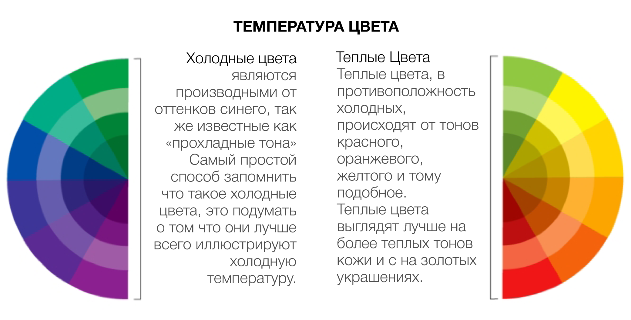 Что такое цветовая гамма в окрашивании волос