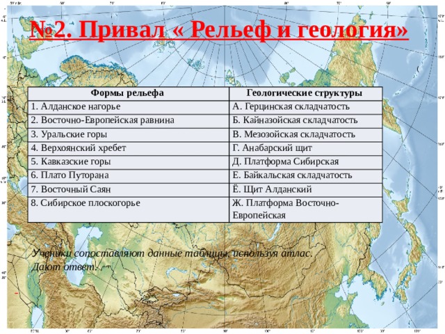 Географические названия россии на букву б