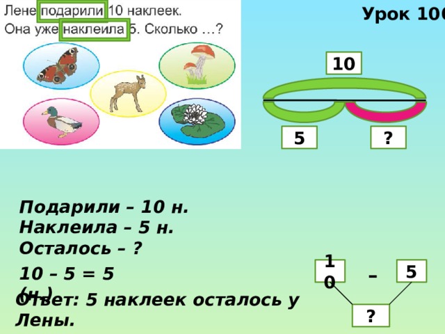 Пять ея. Лене подарили 10 цветных наклеек. Задача Лене подарили 10 цветных наклеек из них 5 она уже использовала. Решение задачи лени. Условие к задаче по математике Лене подарили 10 цветных наклеек.