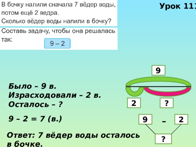 Сколько сначала