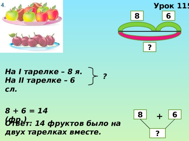 Бабушка испекла 12 пирожков и разложила на 3 тарелки рисунок