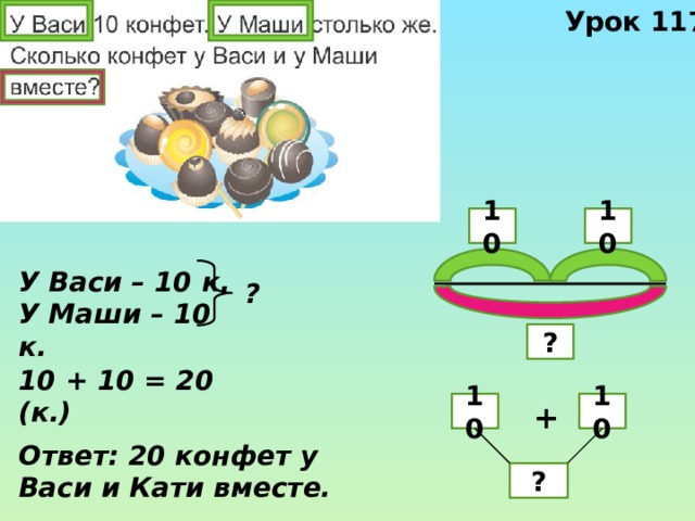 Сколько конфет дают. У Маши и Васи вместе 10 конфет. Вася и Катя. У Маши было 18 конфет. У Андрея и Васи столько же.