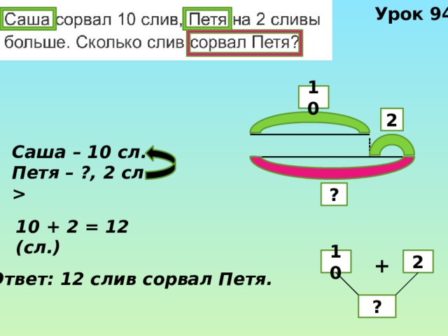 Сколько сливать. Metiska 5 слив размер. Слив ИНМТ 8.