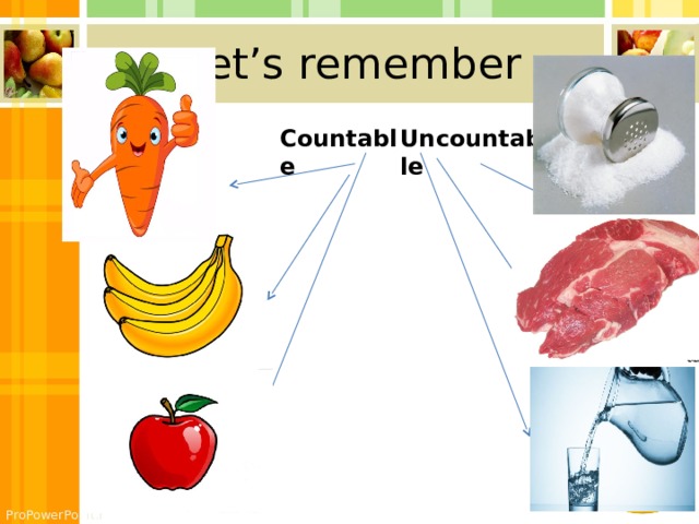 Let’s remember Countable Uncountable 