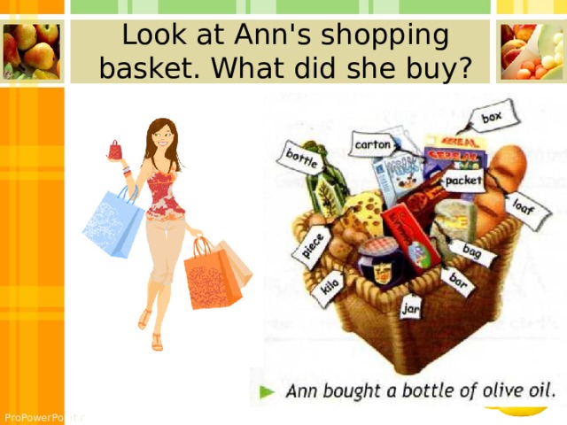 They go shopping yesterday. Look at Anns shopping Basket what did she buy. Look at Ann's shopping Basket what did she. Buy на английском. The shopping Basket.