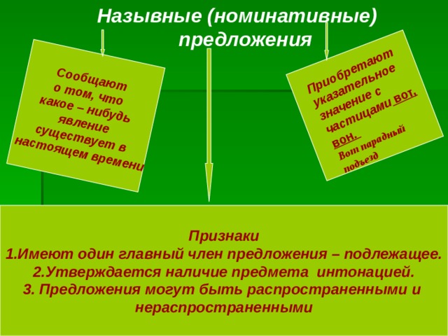 Назывные (номинативные) предложения Сообщают о том, что какое – нибудь явление существует в Приобретают указательное  настоящем времени значение с частицами вот, вон. Вот парадный подъезд    Признаки 1.Имеют один главный член предложения – подлежащее. 2.Утверждается наличие предмета интонацией. 3. Предложения могут быть распространенными и нераспространенными 