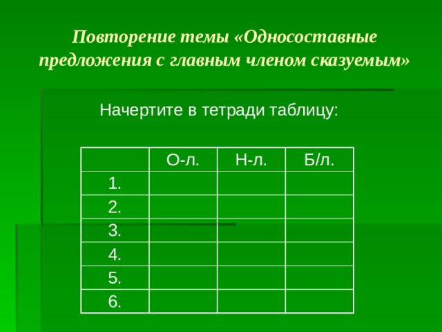 Повторение темы «Односоставные предложения с главным членом сказуемым» Начертите в тетради таблицу:  О-л. 1. Н-л. 2. Б/л. 3. 4. 5. 6. 