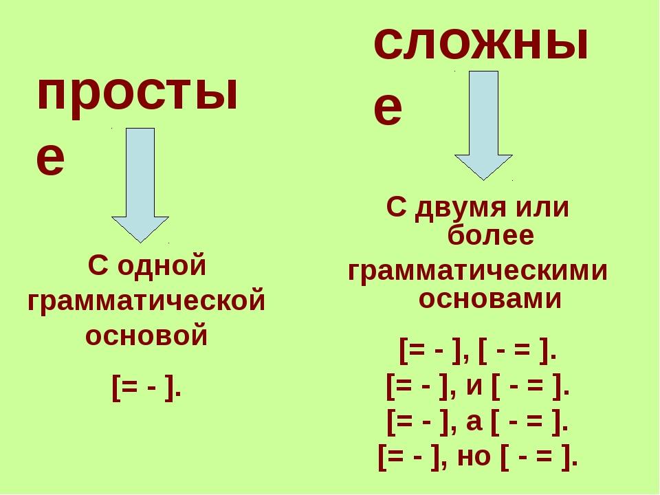 Простое предложение варианты. Простое и сложное предложение как определить. Как определить сложное предложение. Определение простого и сложного предложения. Как определяется простое и сложное предложение.