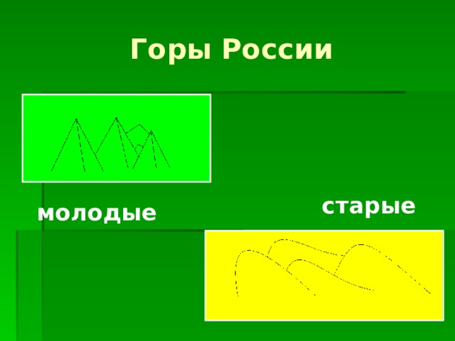 Горы России старые молодые 