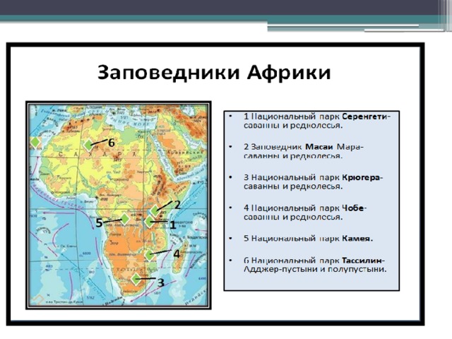 Презентация заповедники африки