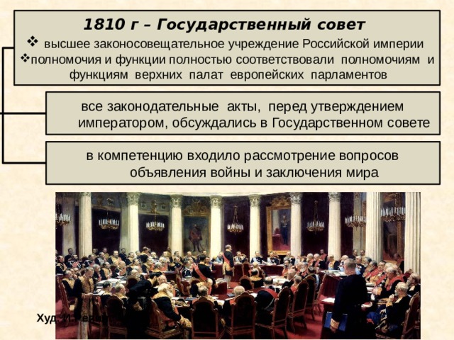 Первый государственный совет