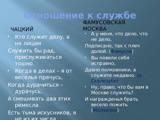 Фамусовская москва урок. Давно полковники, а служите недавно.. Фамусовская Москва. Вы повели себя исправно давно полковники а служите недавно. Подписано так с плеч долой кто сказал.