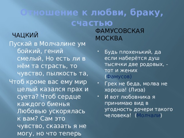 Чацкий цитаты