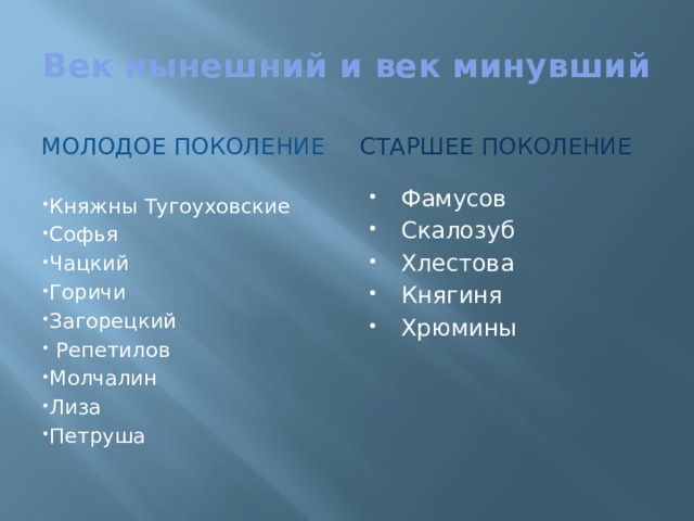 Век нынешний и век минувший Молодое поколение Старшее поколение Фамусов Скалозуб Хлестова Княгиня Хрюмины Княжны Тугоуховские Софья Чацкий Горичи Загорецкий  Репетилов Молчалин Лиза Петруша          