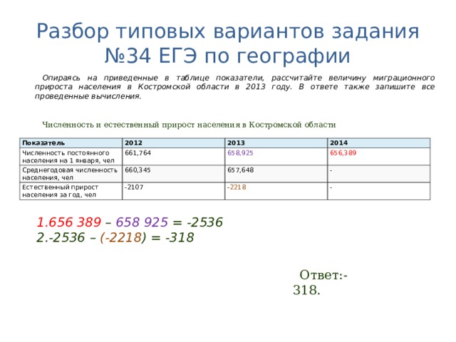 План 24 задания егэ