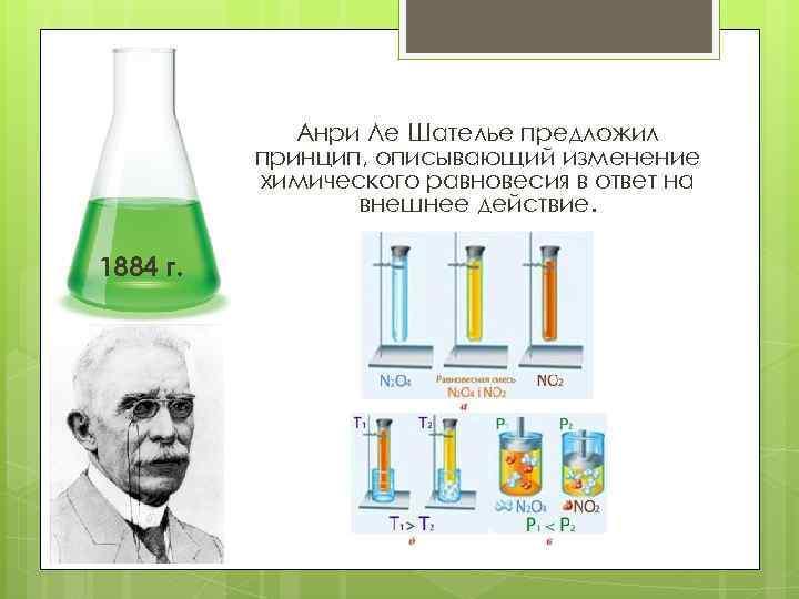 Принцип ле шателье в химии