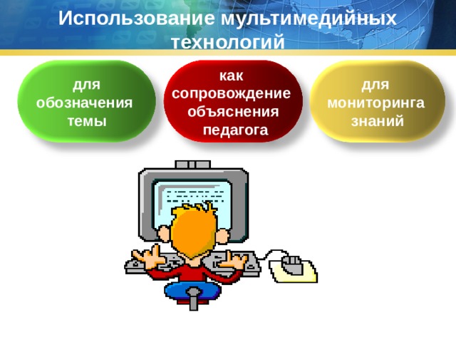 Использование мультимедийных технологий для обозначения темы как сопровождение объяснения  педагога для мониторинга знаний 7 
