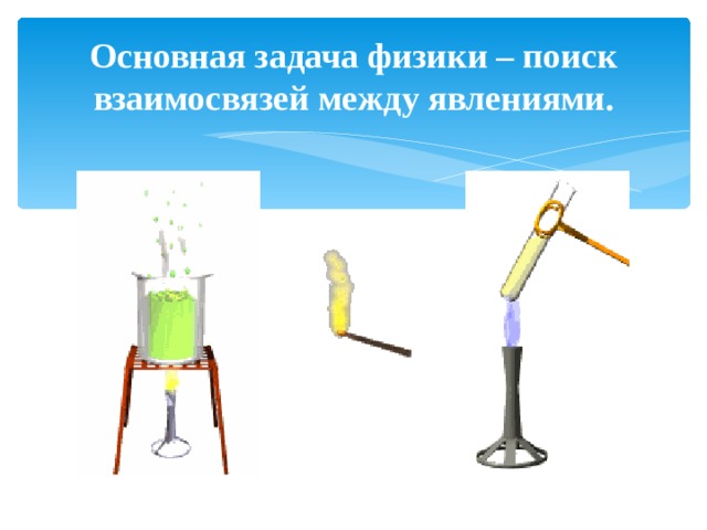 Основная задача физики – поиск взаимосвязей между явлениями. 