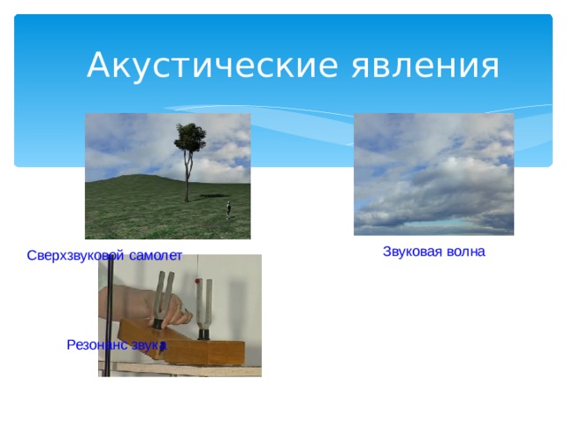 Акустические явления Звуковая волна Сверхзвуковой самолет Резонанс звука 