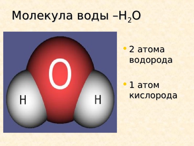 Молекула воды схема