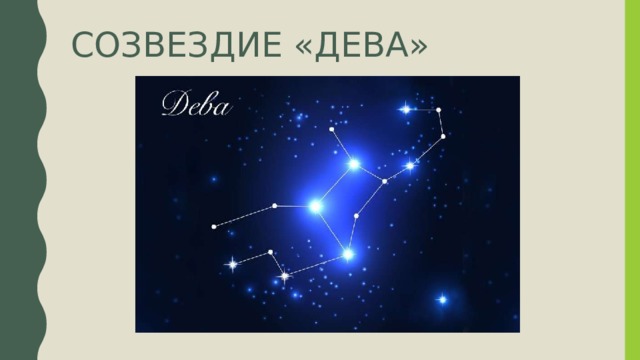 Знак зодиака дева презентация