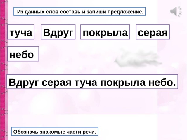 Презентация русский язык 1 класс школа россии правописание гласных в ударных и безударных слогах