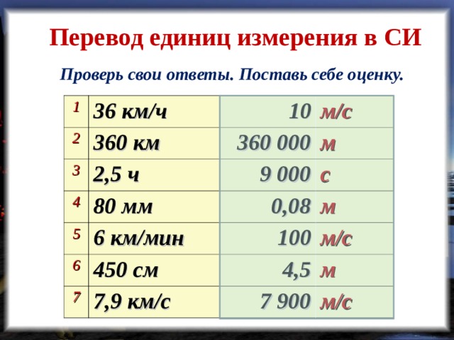 Программа перевода единиц измерения для андроид