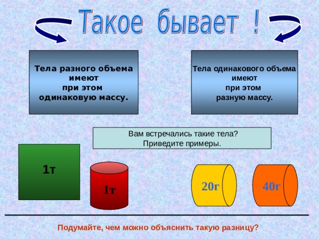 Приведенных тел 3. Тела разного объема. Тела разной массы. Тела одинаковой массы но разного объема. Тела равной массы но разного объема.