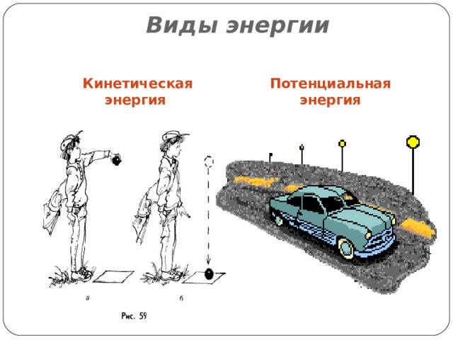 Виды энергии Кинетическая энергия Потенциальная энергия 