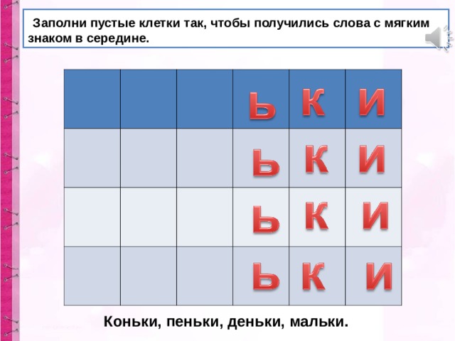 Обозначение мягкости согласных звуков мягким знаком презентация