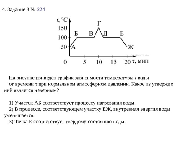 На рисунке представлен график зависимости температуры t шарика массой 200г от получаемого количества