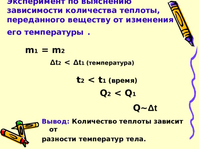 Количество передаваемого тепла